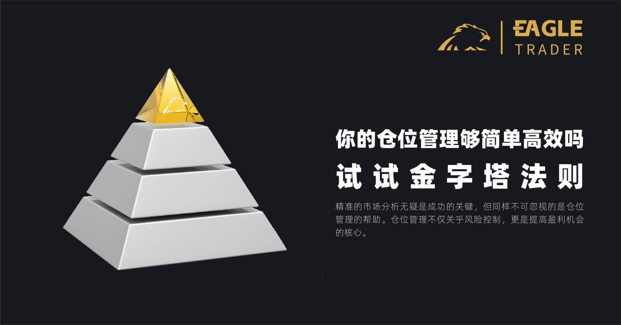 香港现货金